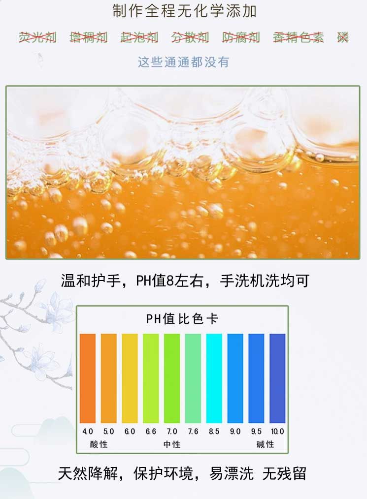 艾草洗衣液详情作页为模板_06.jpg